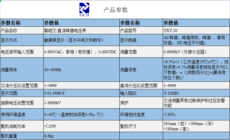 YXY-20智能交/直流峰值电压表 参数图 1