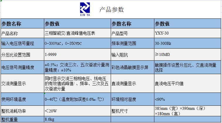 YXY-30三相智能交/直流峰值电压表 参数图 1