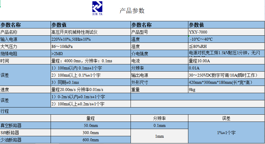 YXY-7000高压开关机械特性测试仪 参数图 1