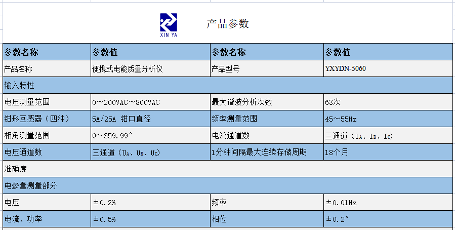 YXYDN-5060便携式电能质量分析仪 参数图 1