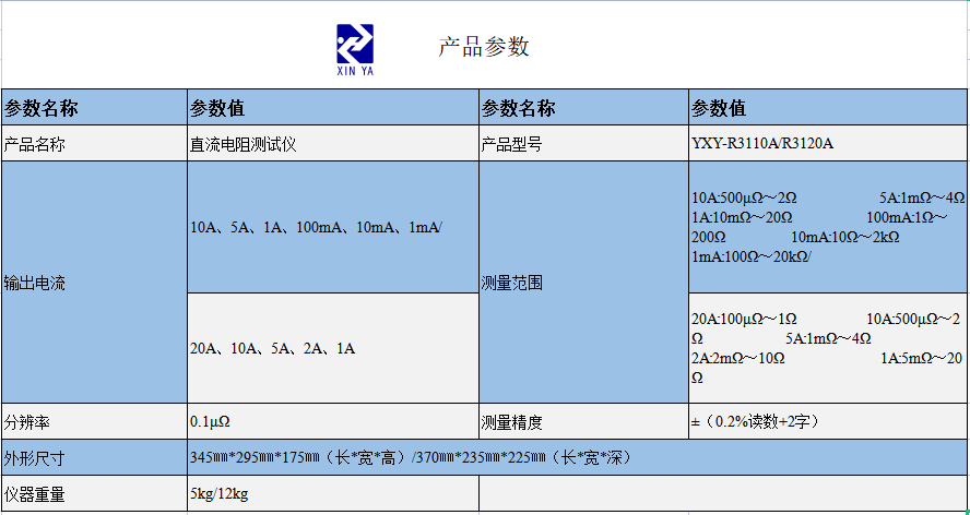 YXY-R3110A/R3120A 直流电阻测试仪 参数图 1