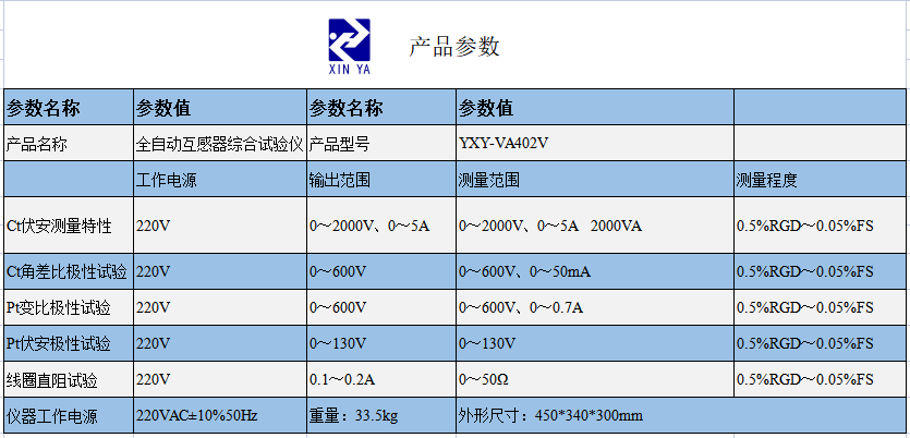 YXY-VA402V全自动互感器综合试验仪 参数图 1