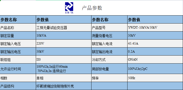 YWDT-10kVA/50kV工频无晕试验变压器 参数图 1