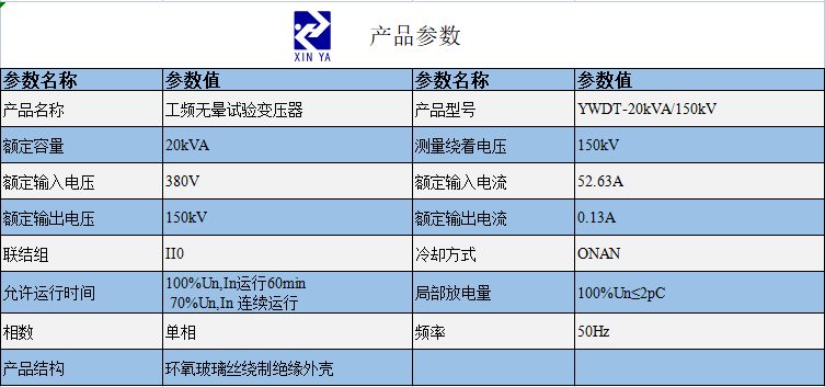 YWDT-20kVA/150kV工频无晕试验变压器 参数图 1
