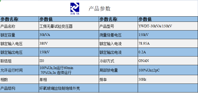 YWDT-30kVA/150kV工频无晕试验变压器 参数图 1