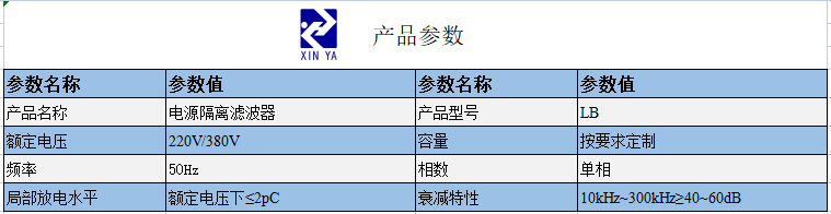LB电源隔离滤波器 参数图 1