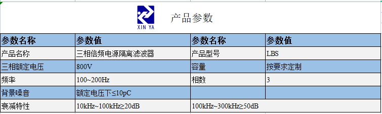 三相倍频电源隔离滤波器 参数图 1