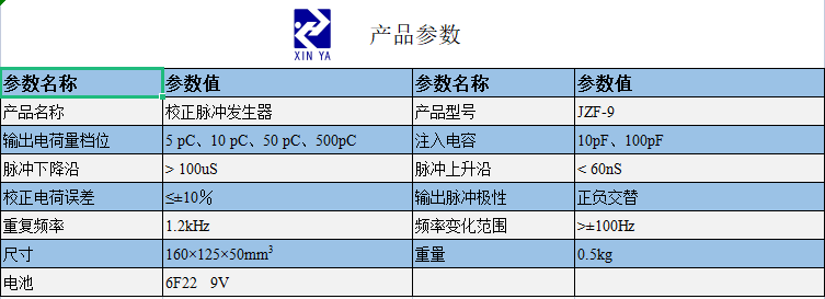 JZF-9校正脉冲发生器 参数图 1