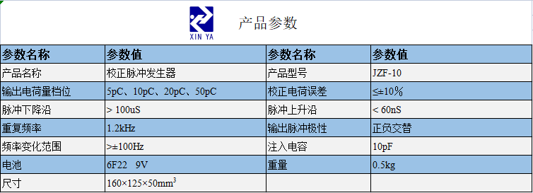 JZF-10校正脉冲发生器 参数图 1
