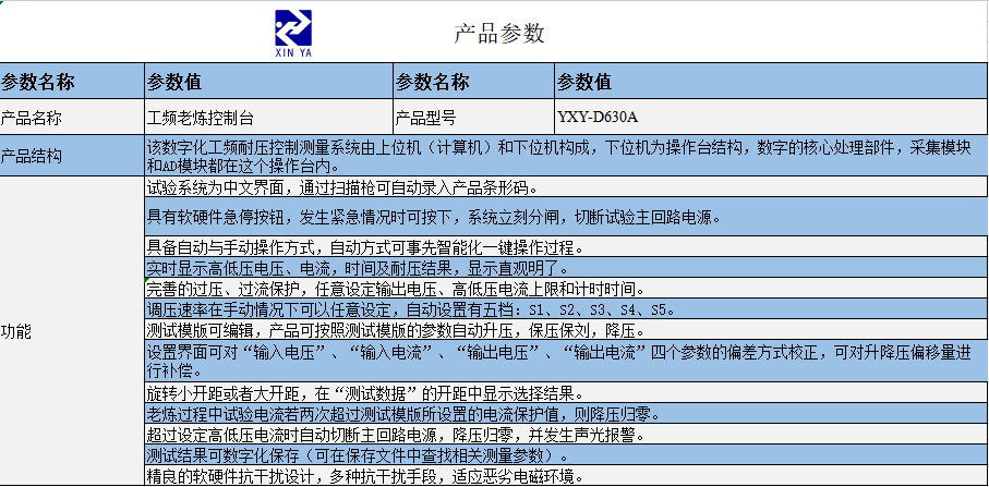 YXY-D630A工频老炼控制台 参数图 1