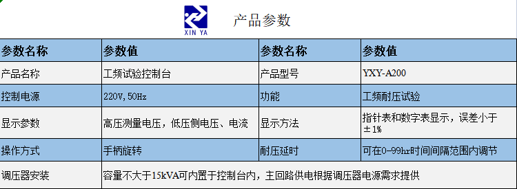 YXY-A200工频试验控制台 参数图 1