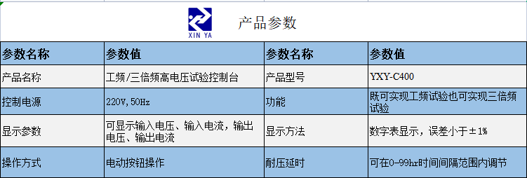 YXY-C400工频/三倍频试验控制台 参数图 1