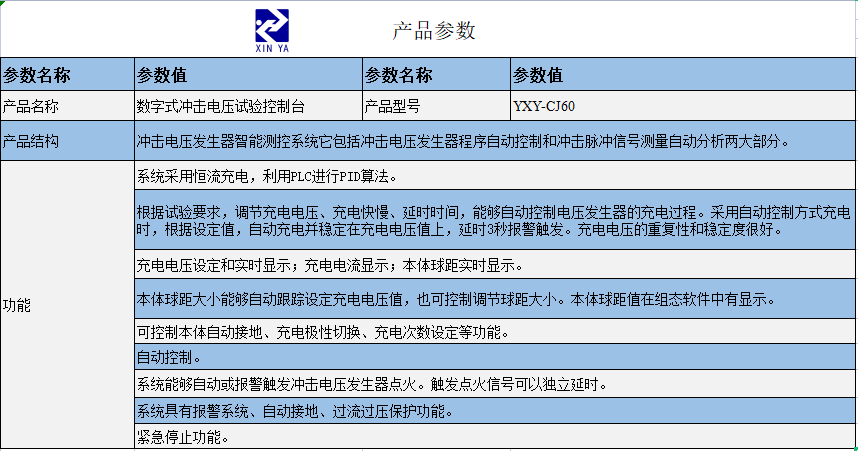 YXY-CJ60数字式冲击电压试验控制台 参数图 1