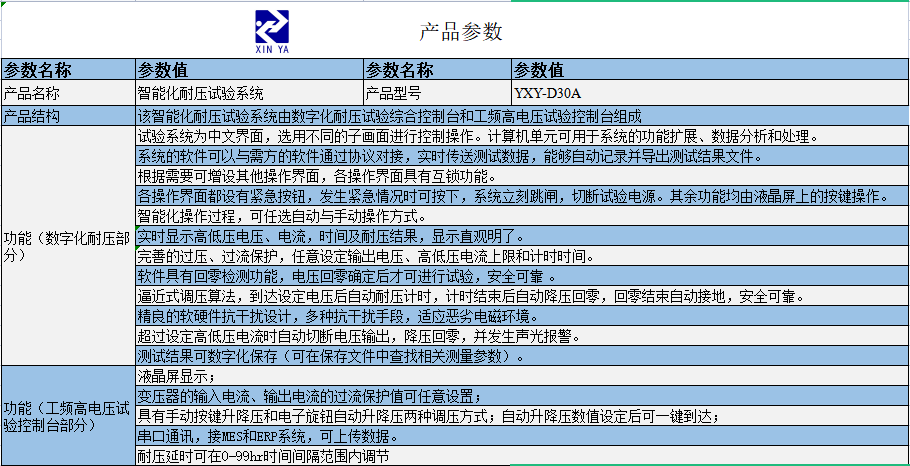 YXY-D30A智能化耐压系统系统 参数图 1