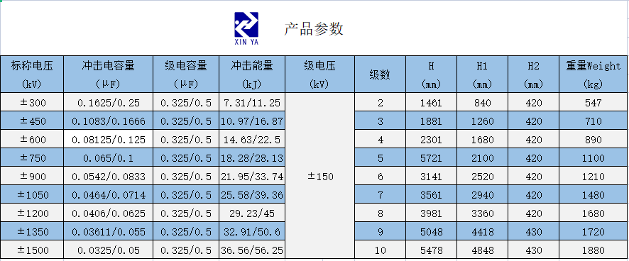 雷电冲击电压发生器 参数图 1