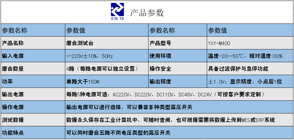 YXY-M400磨合测试台 参数图 1