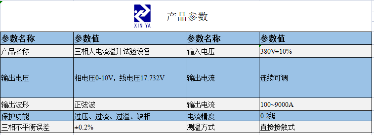 三相大电流温升试验设备 参数图 1