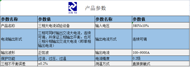 三相大电流试验设备 参数图 1